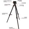 Bog Bottomland DeathGrip Tripod - Camo
